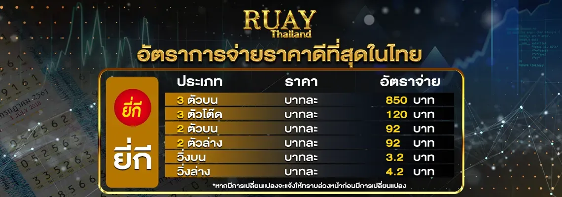 ruaythai